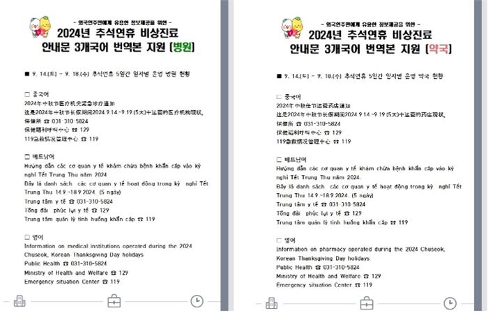 추석 연휴 비상 진료, 병원·약국 정보 3개 국어 번역본 지원