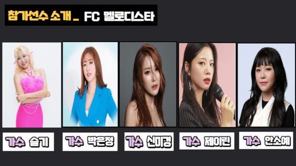 ​FC 멜로디스타 (사진제공 =유엠케이)