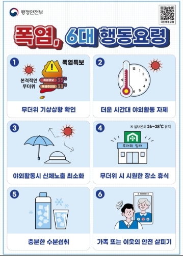 폭염 대비 국민행동요령