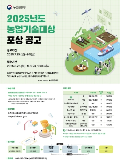 2025년도 농업기술대상 포스터