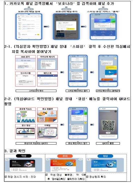 스미싱·큐싱 확인서비스 이용방법