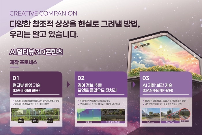 (주)슈퍼셀의 AI멀티뷰 3D 콘텐츠