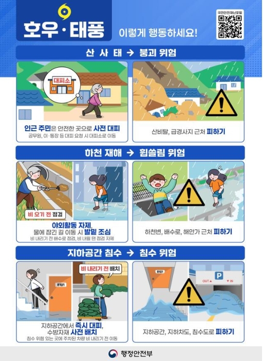 국민행동요령