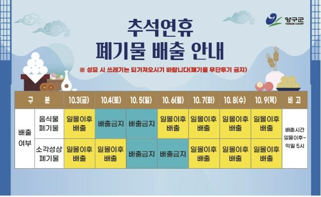 양구군, 추석 연휴 쓰레기 배출 일자 확인하세요