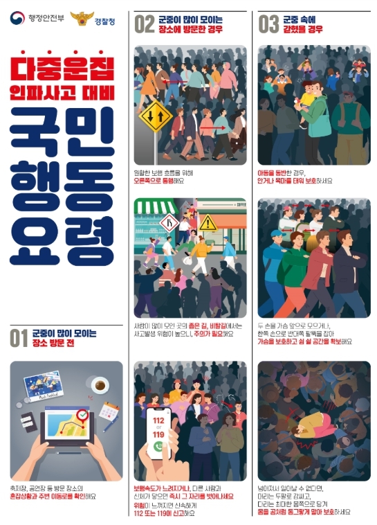 다중운집인파사고 대비 국민행동요령
