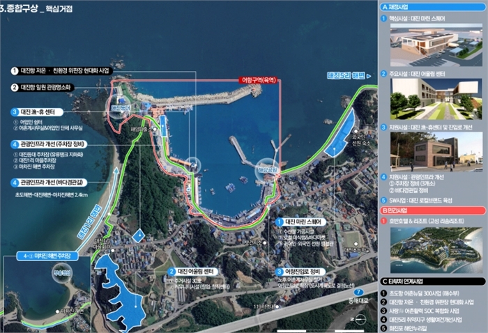대진항 신활력 증진사업 종합계획도