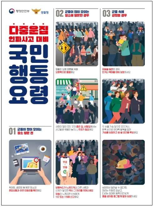 다중운집인파사고 대비 국민행동요령