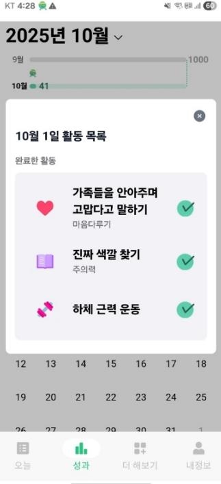 남동구 ‘스마트 치매예방교실’, 어르신 92.6% 